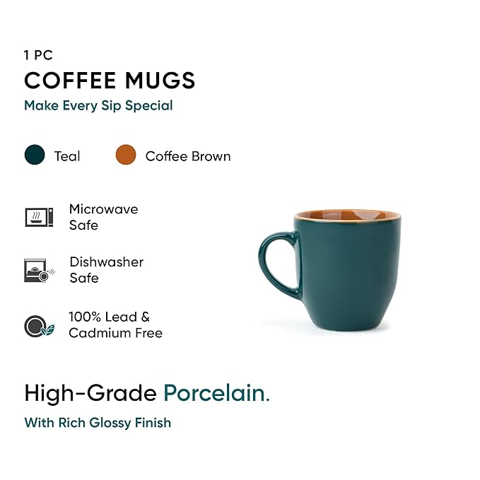 Shay Ceramic Coffee Mug, 1 Pc, 300ml, Teal Green | Tea Mug | Glossy Finish | Porcelain Coffee Cup | Ceramic Cup | Microwave Safe (Teal Green Milk Mug, 1 Pc) - Image 5